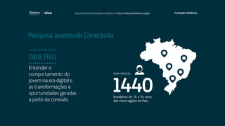 Quem são eles:
brasileiros de 16 a 24 anos,
das cinco regiões do País.
1440
Pesquisa Juventude Conectada
Entender o
comportamento do
jovem na era digital e
as transformações e
oportunidades geradas
a partir da conexão.
Iniciada em maio de 2013
OBJETIVO
Faça download da pesquisa completa em http://fundacaotelefonica.org.br
 