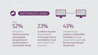 PARTICIPAÇÃO CIDADÃ
acreditam no poder
da participação
mesmo que restrita
ao ambiente virtual,
sem envolvimento
presencial.
considerava que
produzir e compartilhar
conteúdos nas redes
sociais sobre causas são
formas muito eficazes
de protestar.
dos jovens a
internet aumenta
a participação
das pessoas em
manifestações e
movimentos sociais.
23% 43%52%
Para
Faça download da pesquisa completa em http://fundacaotelefonica.org.br
 