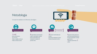 PESQUISA Quantitativa ANÁLISE DE ESPECIALISTAS E-METER GRUPOS DE DISCUSSÃO
MONITORAMENTO
DE NAVEGAÇÃO
Metodologia
O estudo foi realizado com diferentes abordagens.
1.440
jovens internautas;
16 a 24 anos;
Todas as regiões do Brasil;
Todas as classes sociais.
8especialistas entrevistados;
Captar a percepção e opinião
destes especialistas que
receberam os dados em
primeira mão.
10 jovens monitorados por
30 dias;
Entrevistas individuais on-line;
Período: Novembro de 2013.
6grupos de discussão com
jovens para aprofundamento
de itens levantados na etapa
quantitativa;
3grupos presenciais e 3
online.
Faça download da pesquisa completa em http://fundacaotelefonica.org.br
 