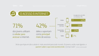 O ACESSO À INTERNET
dos jovens utilizam
o celular para
acessar a internet.
deles o apontam
como principal
meio de acesso.
71% 42%
Celular
Computador
de mesa
Computador
portátil
Tablet 2%
Na região Norte são 90%,
e no Nordeste, 76%.
33%
22%
42%
“Acho que hoje em dia o celular é mais acessível para todo mundo. Os jovens, estão mais ligados e
querem saber o que está acontecendo o tempo todo”. (Jovem entrevistado)
Faça download da pesquisa completa em http://fundacaotelefonica.org.br
 