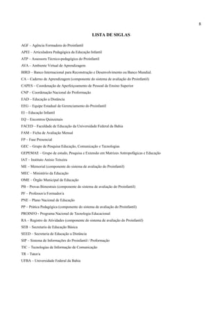 8

                                              LISTA DE SIGLAS

AGF – Agência Formadora do Proinfantil
APEI – Articuladora Pedagógica da Educação Infantil
ATP – Assessora Técnico-pedagógica do Proinfantil
AVA – Ambiente Virtual de Aprendizagem
BIRD – Banco Internacional para Reconstrução e Desenvolvimento ou Banco Mundial.
CA – Caderno de Aprendizagem (componente do sistema de avaliação do Proinfantil)
CAPES – Coordenação de Aperfeiçoamento de Pessoal de Ensino Superior
CNP – Coordenação Nacional do Proformação
EAD – Educação a Distância
EEG – Equipe Estadual de Gerenciamento do Proinfantil
EI – Educação Infantil
EQ – Encontros Quinzenais
FACED – Faculdade de Educação da Universidade Federal da Bahia
FAM – Ficha de Avaliação Mensal
FP – Fase Presencial
GEC – Grupo de Pesquisa Educação, Comunicação e Tecnologias
GEPEMAE – Grupo de estudo, Pesquisa e Extensão em Matrizes Antropofágicas e Educação
IAT – Instituto Anísio Teixeira
ME – Memorial (componente do sistema de avaliação do Proinfantil)
MEC – Ministério da Educação
OME – Órgão Municipal de Educação
PB – Provas Bimestrais (componente do sistema de avaliação do Proinfantil)
PF – Professor/a Formador/a
PNE – Plano Nacional de Educação
PP – Prática Pedagógica (componente do sistema de avaliação do Proinfantil)
PROINFO - Programa Nacional de Tecnologia Educacional
RA – Registro de Atividades (componente do sistema de avaliação do Proinfantil)
SEB – Secretaria de Educação Básica
SEED – Secretaria de Educação a Distância
SIP – Sistema de Informações do Proinfantil / Proformação
TIC – Tecnologias de Informação de Comunicação
TR – Tutor/a
UFBA – Universidade Federal da Bahia
 