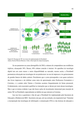 92




Figura 03: Presença de TIC nos níveis de implementação do Proinfantil.
Autora: Karina Moreira Menezes. Fonte: observação do campo de pesquisa.


        Se nos pautarmos no censo demográfico de 2010, o número de computadores nas residências
triplicou, alcançando 38%. Desses, 80% tinham conexão à internet. Os aparelhos de tecnologia
digital tem um custo menor e maior disponibilidade no mercado, mesmo assim, o Proinfantil
permaneceu alicerçado nas tecnologias do seu predecessor: no uso de impressos e no gerenciamento
de grandes bancos de dados centrais. Percebemos que o curso pressupunha o uso quase exclusivo
dos livros impressos e do telefone como meio de aproximação entre Professores Formadores e
Cursistas, e o contato entre Tutores e Cursistas acontece frequentemente de forma presencial.
Evidentemente, seria necessário qualificar as interações que se davam por meio dessas tecnologias.
Mas o que se tornou evidente é que não houve ações de investimento intencional para inserção de
outras TIC no Proinfantil, especialmente no âmbito em que estavam os Cursistas.
        Isso nos leva a questionar o fato de que o Proinfantil foi implementado pela Secretaria de
Educação a Distância do MEC. Secretaria esta que, até sua extinção, era responsável por “fomentar
a incorporação das tecnologias de informação e comunicação (TICs) e das técnicas de educação a
 
