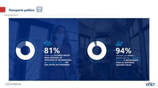 Transporte público
Dizem que FICARÃO MUITO
MAIS ATENTOS AO
PROCESSO DE DESINFECÇÃO
de transportes públicos DO
QUE ANTES DA PANDEMIA
81% Afirmam que HOJE a
desinfecção de transportes
públicos É IMPORTANTE
PARA SE SENTIREM
SEGUROS NELES
94%
 