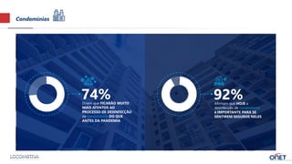 Condomínios
Dizem que FICARÃO MUITO
MAIS ATENTOS AO
PROCESSO DE DESINFECÇÃO
de condomínios DO QUE
ANTES DA PANDEMIA
74% Afirmam que HOJE a
desinfecção de condomínios
é IMPORTANTE PARA SE
SENTIREM SEGUROS NELES
92%
 