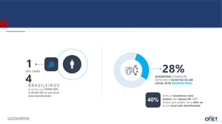 1
B R A S I L E I RO S
em cada
4
Acredita que PODE VER
A OLHO NU se um local
está desinfectado
ACREDITAM CONSEGUIR
DETECTAR A OLHO NU SE UM
LOCAL ESTÁ DESINFECTADO
28%
40%
Entre os brasileiros mais
pobres, das classes DE, 40%
acham que podem ver a olho nu
se um local está desinfectado
 
