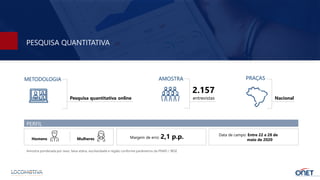 PESQUISA QUANTITATIVA
Amostra ponderada por sexo, faixa etária, escolaridade e região conforme parâmetros da PNAD / IBGE
entrevistas
2.157
AMOSTRAMETODOLOGIA
Pesquisa quantitativa online
PRAÇAS
Nacional
PERFIL
Margem de erro: 2,1 p.p. Data de campo: Entre 22 e 28 de
maio de 2020Homens Mulheres
 