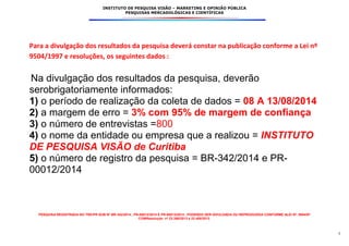 INSTITUTO DE PESQUISA VISÃO – MARKETING E OPINIÃO PÚBLICA
PESQUISAS MERCADOLÓGICAS E CIENTÍFICAS
PESQUISA REGISTRADA NO TRE/PR SOB Nº BR-342/2014 , PR-00012/2014 E PR-00013/2014 . PODENDO SER DIVULGADA OU REPRODUZIDA CONFORME ALEI Nº. 9504/97
COMResolução nº 23.398/2013 e 23.400/2013.
3
Para a divulgação dos resultados da pesquisa deverá constar na publicação conforme a Lei nº
9504/1997 e resoluções, os seguintes dados :
ULGAÇÃO DA PESQUISA:
INa divulgação dos resultados da pesquisa, deverão
serobrigatoriamente informados:
1) o período de realização da coleta de dados = 08 A 13/08/2014
2) a margem de erro = 3% com 95% de margem de confiança
3) o número de entrevistas =800
4) o nome da entidade ou empresa que a realizou = INSTITUTO
DE PESQUISA VISÃO de Curitiba
5) o número de registro da pesquisa = BR-342/2014 e PR-
00012/2014
DIA
 
