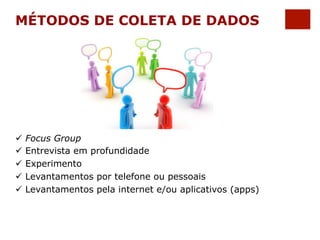 MÉTODOS DE COLETA DE DADOS 
ü Focus Group 
ü Entrevista em profundidade 
ü Experimento 
ü Levantamentos por telefone ou pessoais 
ü Levantamentos pela internet e/ou aplicativos (apps) 
 