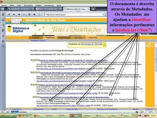 O documento é descrito através de Metadados. Os Metadados  me ajudam a  identificar  informações pertinentes e  localizá-las (“link”) 