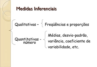 Medidas Inferenciais


Qualitativas –    Freqüências e proporções

                   Médias, desvio-padrão,
Quantitativas -
    número         variância, coeficiente de
                   variabilidade, etc.
 
