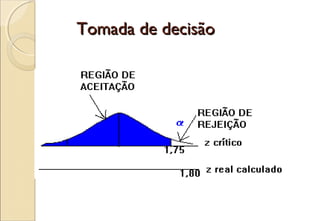 Tomada de decisão
 