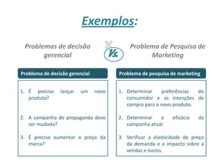 10
Problema de decisão gerencial Problema de pesquisa de marketing
1. É preciso lançar um novo
produto?
2. A campanha de propaganda deve
ser mudada?
3. É preciso aumentar o preço da
marca?
1. Determinar preferências do
consumidor e as intenções de
compra para o novo produto.
2. Determinar a eficácia da
campanha atual.
3. Verificar a elasticidade de preço
da demanda e o impacto sobre a
vendas e lucros.
Problemas de decisão
gerencial
Problema de Pesquisa de
MarketingVs.
Exemplos:
 