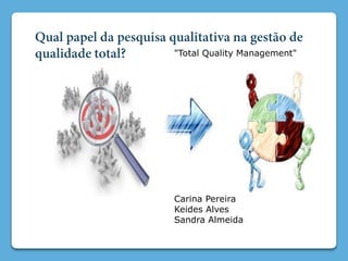 "Total Quality Management"
Carina Pereira
Keides Alves
Sandra Almeida
 