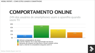 MOBILE REPORT / COMO ESTÃO USANDO O SMARTPHONE

NAVEGADOR OU APLICATIVO?
Dos usuários de smartphones
40%

40%

40%
35%
31%...