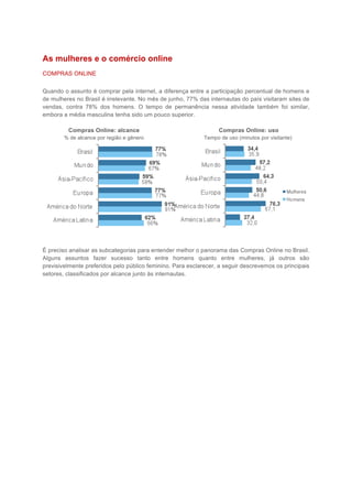 As mulheres e o comércio online
COMPRAS ONLINE


Quando o assunto é comprar pela internet, a diferença entre a participação percentual de homens e
de mulheres no Brasil é irrelevante. No mês de junho, 77% das internautas do país visitaram sites de
vendas, contra 78% dos homens. O tempo de permanência nessa atividade também foi similar,
embora a média masculina tenha sido um pouco superior.

         Compras Online: alcance                                   Compras Online: uso
        % de alcance por região e gênero                     Tempo de uso (minutos por visitante)




É preciso analisar as subcategorias para entender melhor o panorama das Compras Online no Brasil.
Alguns assuntos fazer sucesso tanto entre homens quanto entre mulheres, já outros são
previsivelmente preferidos pelo público feminino. Para esclarecer, a seguir descrevemos os principais
setores, classificados por alcance junto às internautas.
 