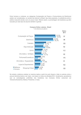 Entre homens e mulheres, as categorias Comparação de Preços e Consumidores de Eletrônicos
podem ser consideradas, no cenário da internet no Brasil, das mais populares. A preferência entre o
público masculino tende a ser um pouco maior. Mesmo assim, a porcentagem de brasileiras que têm
buscado por esse tipo de assunto também é grande.



                                Compras Online: setores - Brasil
                                      % de alcance por gênero




No entanto, podemos analisar os mesmos dados a partir de outro ângulo e listar os setores onde a
procura feminina tende a ser maior, com base no índice de afinidade M:H. Inicialmente, percebemos
que as subcategorias preferidas das brasileiras nas Compras Online costumam ser
Vestuário/Acessórios; Beleza; Presentes; e Casa.
 