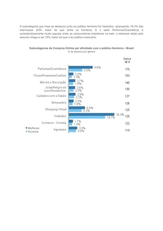 A subcategoria que mais se destacou junto ao público feminino foi Vestuário, alcançando 18,3% das
internautas (25% maior do que entre os homens). E o setor Perfumes/Cosméticos é
caracteristicamente muito popular entre as consumidoras brasileiras na web: o interesse delas pelo
assunto chega a ser 75% maior do que o do público masculino.



       Subcategorias de Compras Online por afinidade com o público feminino - Brasil
                                      % de alcance por gênero
 