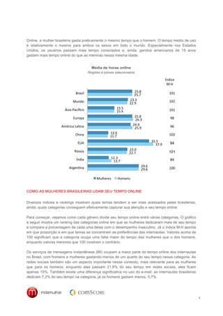 Online, a mulher brasileira gasta praticamente o mesmo tempo que o homem. O tempo médio de uso
é relativamente o mesmo para ambos os sexos em todo o mundo. Especialmente nos Estados
Unidos, os usuários passam mais tempo conectados e, ainda, garotos americanos de 15 anos
gastam mais tempo online do que as meninas nessa mesma idade.


                                               Média de horas online
                                             Regiões e países selecionados

                                                                                                                Índice	
  
                                                                                                                 M:H	
  

                                Brasil	
                                        25.8	
                              101	
  
                                                                                25.7	
  
                              Mundo	
                                        23.3	
                                 102	
  
                                                                             22.9	
  
                       Ásia-­‐Pacíﬁco	
                           15.5	
                                            101	
  
                                                                  15.4	
  
                              Europa	
                                           25.8	
                              98	
  
                                                                                 26.3	
  
                    América	
  LaBna	
                                          24.9	
                               96	
  
                                                                                 25.9	
  
                                China	
                     12.0	
                                                  102	
  
                                                            11.7	
  
                                  EUA	
                                                            35.5	
  
                                                                                                     37.9	
         94

                               Rússia	
                                      23.0	
  
                                                                             22.7	
                                101

                                 Índia	
                     12.3	
                                                  89	
  
                                                              13.7	
  
                          ArgenBna	
                                                    29.6	
  
                                                                                        29.6	
                      100	
  

                                                  Mulheres	
       Homens	
  


COMO AS MULHERES BRASILEIRAS USAM SEU TEMPO ONLINE

Diversos índices e rankings mostram quais temas tendem a ser mais acessados pelas brasileiras,
ainda, quais categorias conseguem efetivamente capturar sua atenção e seu tempo online.

Para começar, vejamos como cada gênero divide seu tempo online entre várias categorias. O gráfico
a seguir mostra um ranking das categorias online em que as mulheres dedicaram mais de seu tempo
e compara a porcentagem de cada uma delas com o desempenho masculino. Já o índice M:H aponta
em que proporção e em que temas se concentram as preferências das internautas. Valores acima de
100 significam que a categoria ocupa uma fatia maior do tempo das mulheres que o dos homens,
enquanto valores menores que 100 mostram o contrário.

Os serviços de mensagens instantâneas (MI) ocupam a maior parte do tempo online dos internautas
no Brasil, com homens e mulheres gastando menos de um quarto do seu tempo nessa categoria. As
redes sociais também são um aspecto importante nesse contexto, mais relevante para as mulheres
que para os homens: enquanto elas passam 21,8% do seu tempo em redes sociais, eles ficam
apenas 15%. Também existe uma diferença significativa no uso do e-mail: as internautas brasileiras
dedicam 7,2% do seu tempo na categoria, já os homens gastam menos, 5,7%.




                                                                                                                              5
 