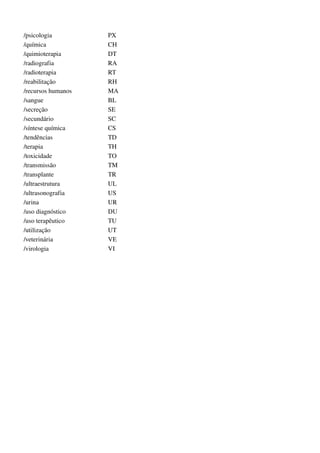 /psicologia         PX 
/química            CH 
/quimioterapia      DT 
/radiografia        RA 
/radioterapia       RT 
/reabilitação       RH 
/recursos humanos   MA 
/sangue             BL 
/secreção           SE 
/secundário         SC 
/síntese química    CS 
/tendências         TD 
/terapia            TH 
/toxicidade         TO 
/transmissão        TM 
/transplante        TR 
/ultraestrutura     UL 
/ultrasonografia    US 
/urina              UR 
/uso diagnóstico    DU 
/uso terapêutico    TU 
/utilização         UT 
/veterinária        VE 
/virologia          VI
 