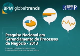 1
Pesquisa Nacional em
Gerenciamento de Processos
de Negócio - 2013
O status e a evolução do Gerenciamento de
Processos de Negócio nas organizações brasileiras.
 