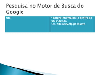 Site: •Procura informação só dentro do
site indicado.
•Ex.: site:www.rtp.pt kosovo
 