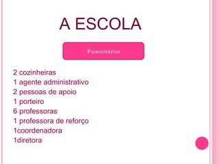 A ESCOLA 2 cozinheiras 1 agente administrativo 2 pessoas de apoio 1 porteiro 6 professoras 1 professora de reforço 1coordenadora 1diretora Funcionários 