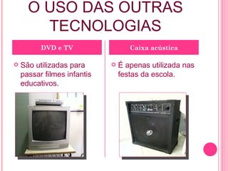 O USO DAS OUTRAS TECNOLOGIAS São utilizadas para passar filmes infantis educativos. É apenas utilizada nas festas da escola. DVD e TV Caixa acústica 