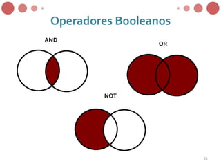 Operadores Booleanos
AND
OR
NOT
21
 