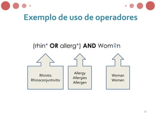 (rhin* OR allerg*) AND Wom?n
Allergy
Allergies
Allergen
Woman
Women
Rhinitis
Rhinoconjuntivitis
Exemplo de uso de operadores
26
 
