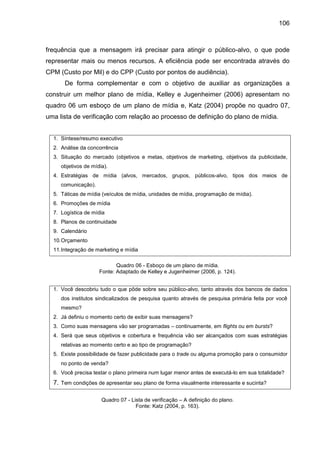 106
frequência que a mensagem irá precisar para atingir o público-alvo, o que pode
representar mais ou menos recursos. A e...