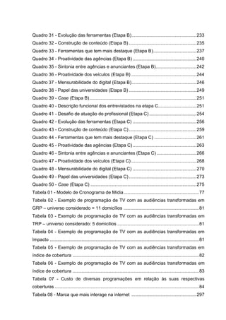 13
Quadro 31 - Evolução das ferramentas (Etapa B)...................................................233
Quadro 32 - Constr...
