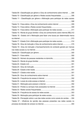 14
Tabela 09 - Classificação por gênero x Grau de conhecimento sobre internet ......306
Tabela 10 - Classificação por gêne...