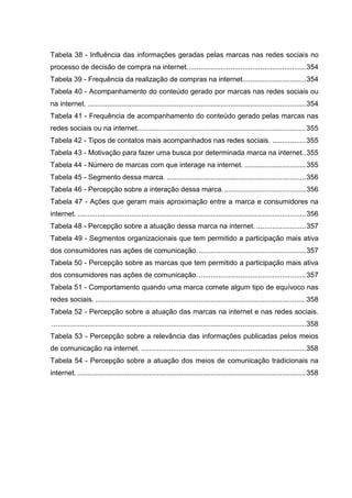 15
Tabela 38 - Influência das informações geradas pelas marcas nas redes sociais no
processo de decisão de compra na inter...