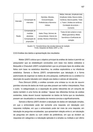 187
Intervalar
Comparação de
intervalos
Opiniões, Atitudes,
Conscientização,
Preferências e Números-
índices.
Média, Inter...