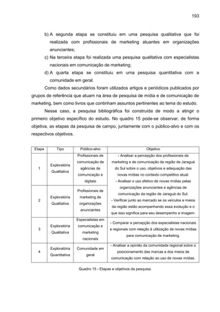 193
b) A segunda etapa se constituiu em uma pesquisa qualitativa que foi
realizada com profissionais de marketing atuantes...