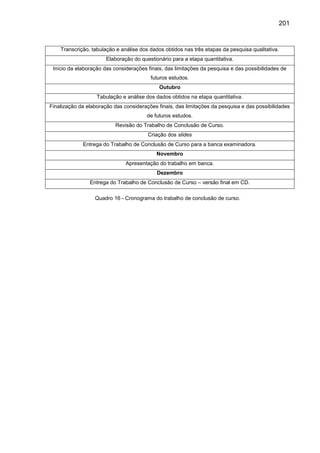 201
Transcrição, tabulação e análise dos dados obtidos nas três etapas da pesquisa qualitativa.
Elaboração do questionário...