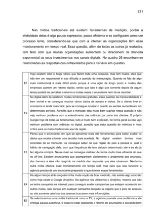 221
Nas mídias tradicionais até existem ferramentas de medição, porém a
efetividade delas é algo pouco expressivo, pouco e...