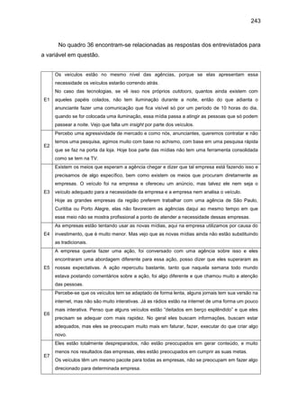243
No quadro 36 encontram-se relacionadas as respostas dos entrevistados para
a variável em questão.
E1
Os veículos estão...