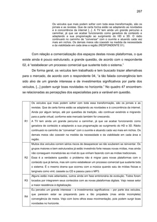 267
Os veículos que mais podem sofrer com toda essa transformação, são os
jornais e as revistas. Que de certa forma estão ...