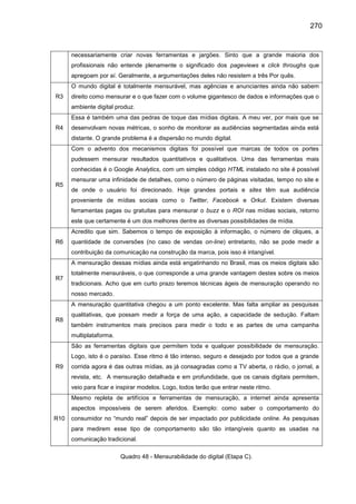 270
necessariamente criar novas ferramentas e jargões. Sinto que a grande maioria dos
profissionais não entende plenamente...