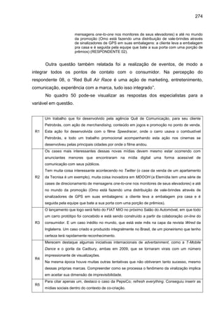 274
mensagens one-to-one nos monitores de seus elevadores) e até no mundo
da promoção (Omo está fazendo uma distribuição d...
