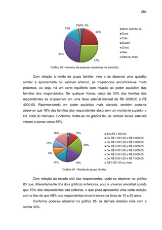 284
Gráfico 03 - Número de pessoas residentes no domicílio.
Com relação à renda do grupo familiar, veio a se observar uma ...