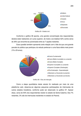 285
Gráfico 05 - Estado civil.
Conforme o gráfico 06 aponta, uma grande concentração dos respondentes
declara estar realiz...