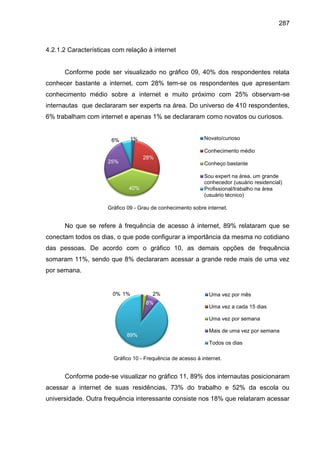 287
4.2.1.2 Características com relação à internet
Conforme pode ser visualizado no gráfico 09, 40% dos respondentes relat...