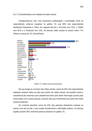 290
4.2.1.3 Características com relação às redes sociais
Configurando-se com uma expressiva participação e penetração entr...