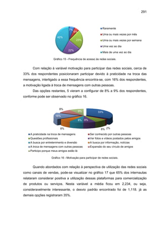 291
Gráfico 15 - Frequência de acesso às redes sociais.
Com relação à variável motivação para participar das redes sociais...