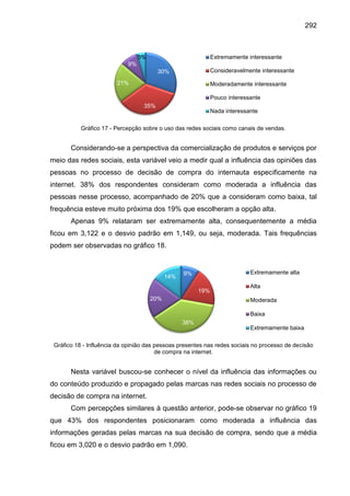 292
Gráfico 17 - Percepção sobre o uso das redes sociais como canais de vendas.
Considerando-se a perspectiva da comercial...