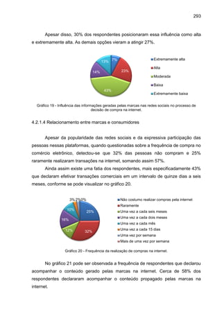293
Apesar disso, 30% dos respondentes posicionaram essa influência como alta
e extremamente alta. As demais opções vieram...