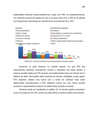 295
organizações atuantes nessas plataformas, surge, com 45%, as empresas/marcas.
Um relevante número de opções se vem a s...