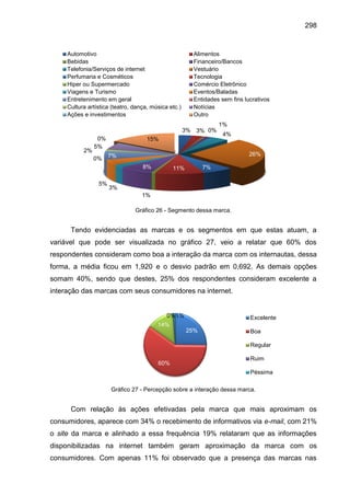 298
Gráfico 26 - Segmento dessa marca.
Tendo evidenciadas as marcas e os segmentos em que estas atuam, a
variável que pode...